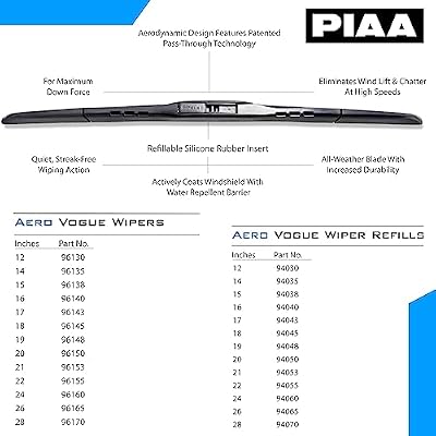 Piaa 96135 Aero Vogue Silicone Wiper Blade - 14 350mm (Pack of 1)