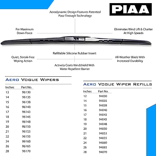 Piaa 96165 Aero Vogue Silicone Wiper Blade - 26" 650mm (Pack of 1)