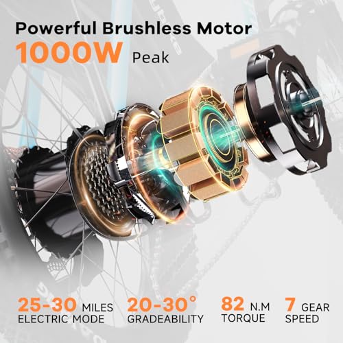 Image of 1000W Folding Electric Bike,48V 20AH Removable Battery E Bike,30+MPH,80 Miles Max Range Electric Bike for Adults,20 inch Fat Tire Foldable ebike,Adult Electric Bicycle for Commute Beach Snow