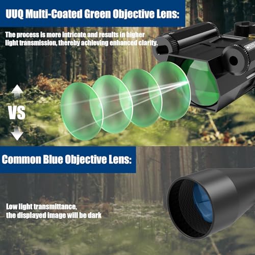 UUQ 4X32 Prism Optics Rifle Scope with Red Laser, Red Illuminated Reticle, Upgraded Buttons, and Glass Etched Reticle 4X Magnification - Fits 20mm Free Mounts - Suitable for Short-Distance Combat
