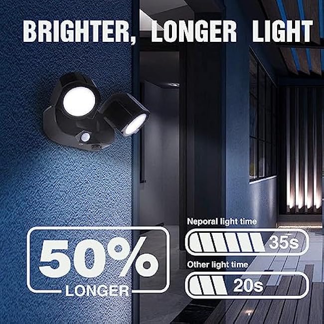Neporal Motion-Sensor Security Light - Wireless COB Battery Powered Outdoor Flood Light for Garage, Porch, Barn, Patio, Backyard