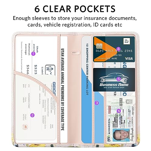 Image of CoBak Car Registration and Insurance Holder | Vehicle Glove Box Car Organizer,Auto Truck Comparment Accessories Case with Magnetic Closure for Driver License,Cards