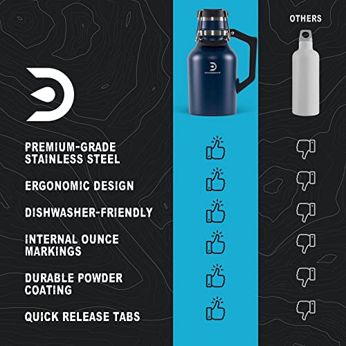 Drinktanks Craft Growler, Passivated Stainless Steel Growlers For Beer, Leakproof And Vacuum Insulated Beverage Tumbler, Easy-To-Use Soda, Wine, Or Coffee Tumbler With Handle, Storm, 32 Oz. #TOP6