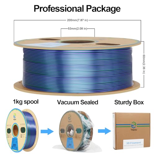 Image of YOUSU 3D Printer Filament 1.75mm,Tri-Colors PLA Filament,Shiny Silk Coextruded PLA, Silk Green Purple Copper Filament, 1kg /2.2lbs