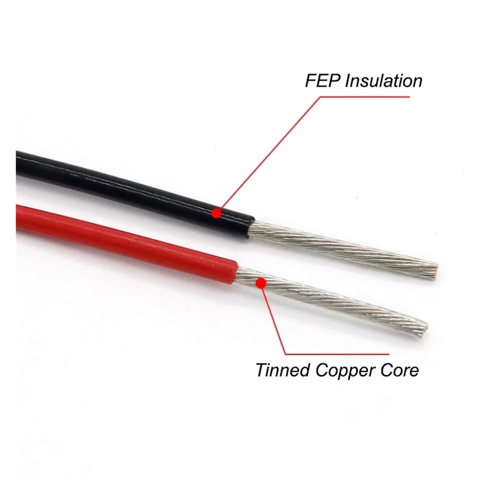 Cable de electrones de Cobre estañado Aislado, 1/2/5/10/20/50m, Negro/Rojo/Blanco, UL1332, PTFE, 12, 11, 10 AWG(Red,5m 10AWG)