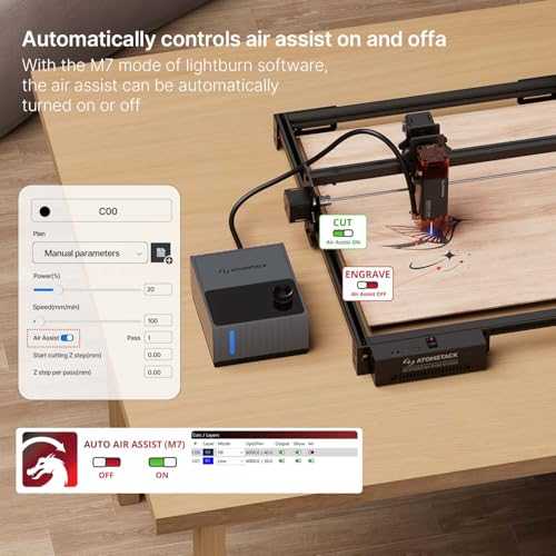 ATOMSTACK A10 PRO V2 10W Laser Engraver