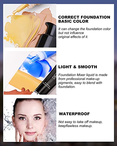 Sea Tide Blue Liquid Foundation - Long-Lasting Sweat-Proof Blendable Makeup Pigment With Natural Undertone For Adjustable Shade & Color Correction - Compatible From Warm To Cold Foundations (#02) #TOP2