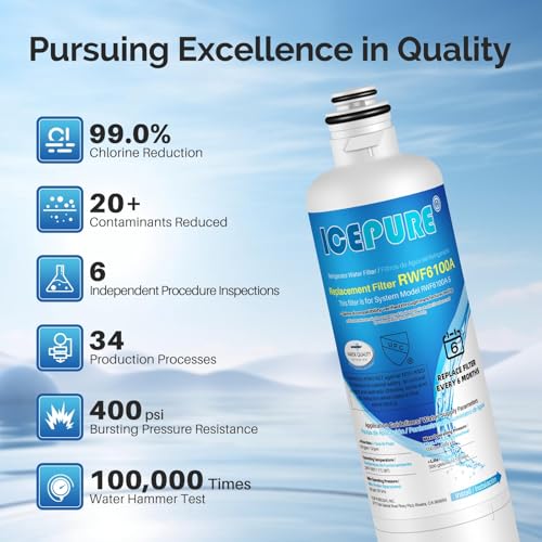 Image of ICEPURE BORPLFTR50 Replacement for Bosch 11025825 Ultra Clarity Pro Refrigerator Water Filter, Compatible with KWF 2000, 12028325, 11032531, BORPLFTR55, WFC100MF, B36CT80SNS, B36CL80ENS, 3Pack