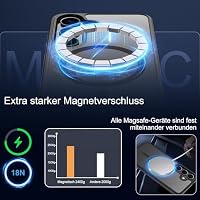 Pilaru Super Magnetisch Handyhülle für Samsung Galaxy S24 / Galaxy S25 hülle : (MagSafe kompatibel) Militärschutz Extrem Langlebig Matt Transluzent Kratzfest Anti Fingerabdruck für S24/S25 Schwarz – Ansicht 4