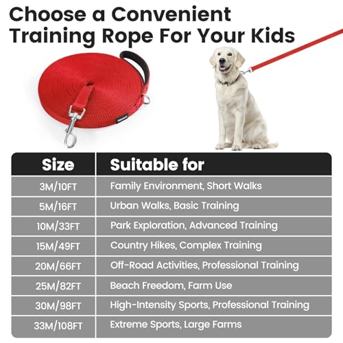 HAPPY HACHI Schleppleine für Hunde, 3m /5m /10m /15m /20m /25m /30m /33m Nylon Hundeleine mit Handschlaufe, Trainingsleine mit D-Karabiner,Lange Hundeleine,für Gehorsamkeitstraining (Rot, 5m)
