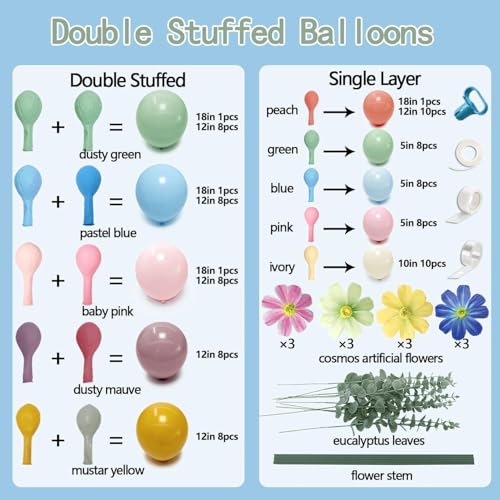 Image of Blue Green Pink Balloon Arch with Cosmos Kelsang Flowers Double Stuffed Pastel Green Purple Yellow Beige Balloons for Wildflower Baby Shower Easter Spring Tea Gender Reveal Bridal Party Decor