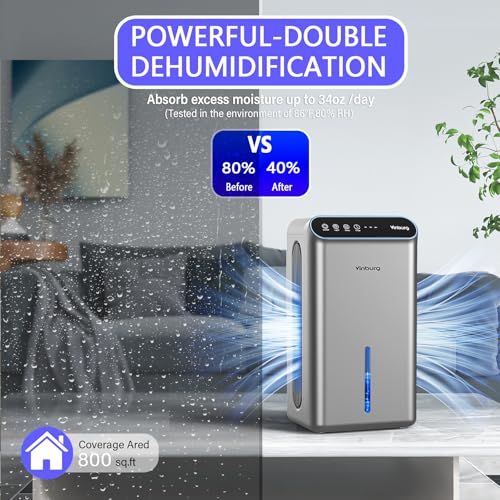 Image of Dehumidifiers for Home (85 OZ Water Tank, 800 sq.ft) Quiet Small Dehumidifier for Basement Bedroom Bathroom with Drain Hose, 3 Gear Timer, Sleep Mode, Auto Shut Off, 7 Color Ambient Light