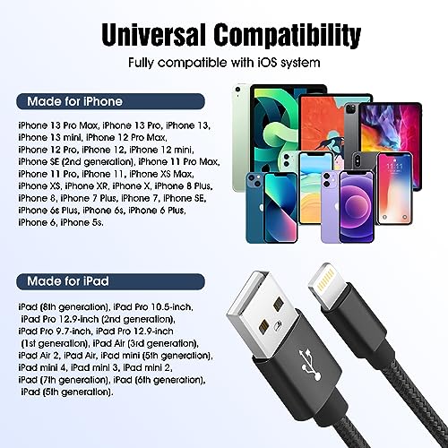 Cable Lightning de 60cm ROFAY con trenzado de nylon resistente para iPhone y iPad 7