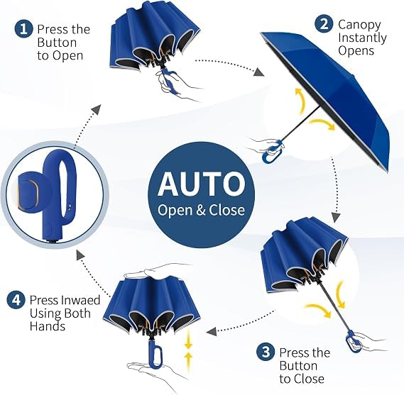 Image of Seniny Windproof Travel Umbrella, Automatic Umbrellas for Rain, Portable & Compact Umbrellas for Backpack, Strong UV for Protection, Folding Small Sun Umbrella for Car, Walking, Coral Pink, 38 inches