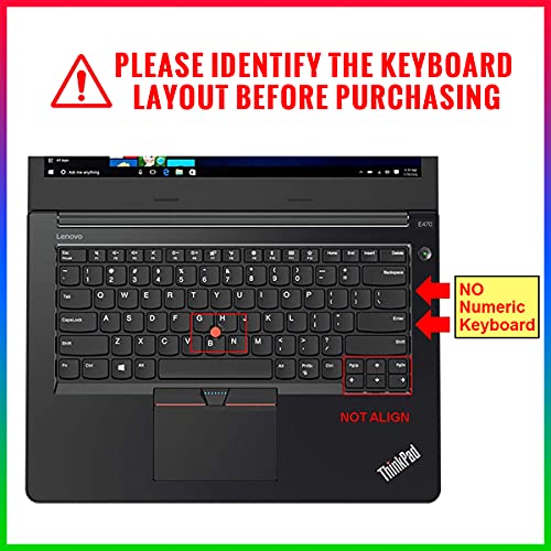 Protector de teclado para Lenovo ThinkPad Ombre Pink miniatura 2