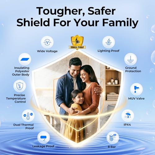 Image of Haier Aqualis Storage Water Geyser 15L, 5 Star Electric Water Heater for Bathroom, 2.2kW Fast Heating, Shock Proof Technology, 8 Bar Pressure, Glassline Tank, 4 Yr Product & 7 Yr Tank Warranty