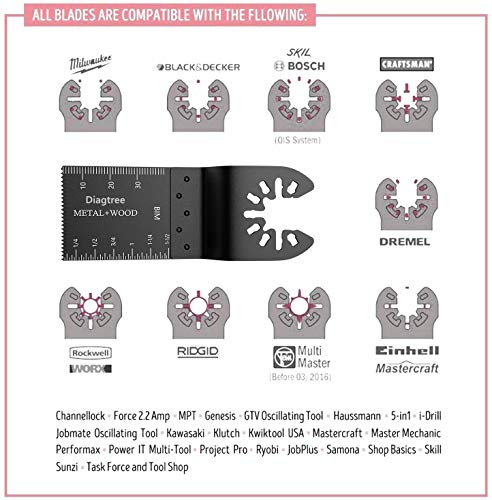 Diagtree 50Pack Bi-Metal oscillating Tool Blade, Diagtree Multitool Blade Oscillating Multi Tool Quick Release Saw Blades for Fein, Dremel, Dewalt, Craftsman, Ridgid, Makita, Milwaukee, Rockwell by Diagtree - Image 2
