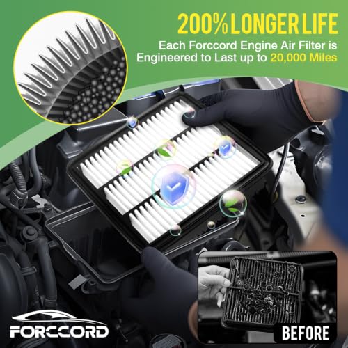 Image of Cabin & Engine Air Filter Kit for Hyundai Elantra 2021-2026 (1.6L /2.0L Gas)