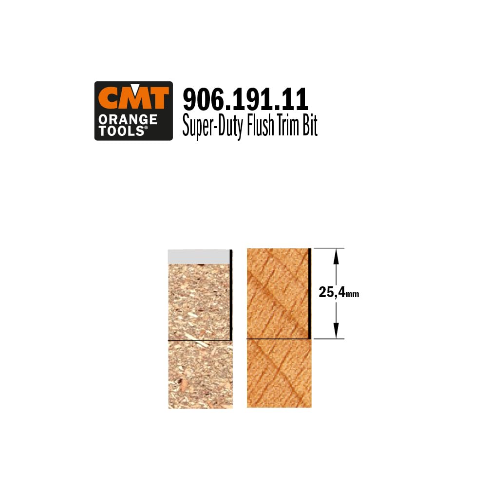 CMT Orange Tools 906.191.11 – truskawka do Refundir HM S 8 D 19 x 25