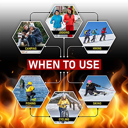 Toe Warmers (45 Pairs) - Up to 10 Hours of Heat, Easily Apply with Adhesive - Ultra Thin, Easy, All Natural - Air Activated, Odorless Hot Toe Warmers - Sport Temp (45) - Thumbnail 3