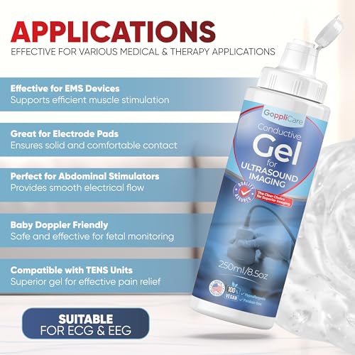 Goppli GOPPUG2502P Medical Imaging & Therapy Ultrasound Gel thumb #6