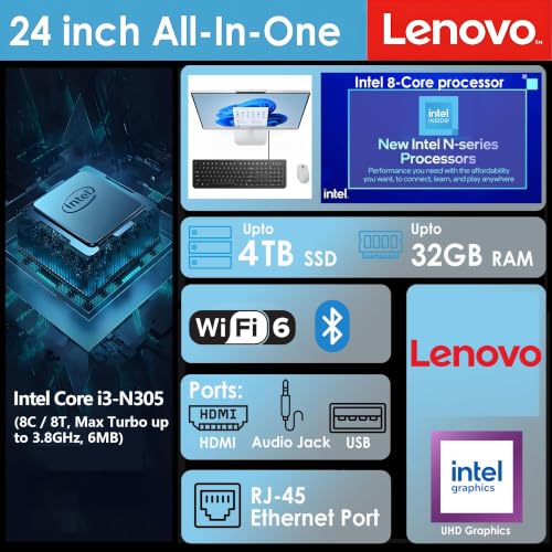 Image of Lenovo 24 inch Intel 8-Core 8GB 256GB SSD All-in-One Desktop Computer | FHD AIO Display, WiFi 6, Windows 11, 2026 Edition