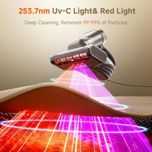 Image of uwant 20Kpa Powerful Mattress Vacuum 700W Motor Bed Vacuum Set of 1