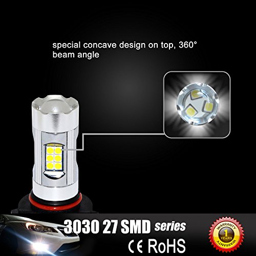 image for Alla Lighting 3200 Lumens Newest Version H10 9145 LED Fog Light Bulb H
