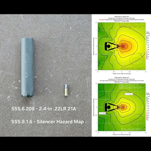 Episode 286 - PEW Science SilencerCo Sparrow Rimfire Testing (10-DEC-2025) Podcast Por  arte de portada