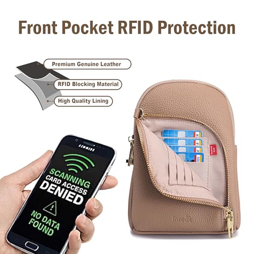 Image of INICAT Small Travel Purse,Anti Theft Crossbody Bag for Women | RFID Blocking, 8 Card Slots,Secure Back Zipper Pocket,Sling Style