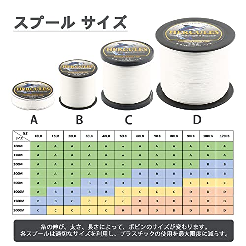 HERCULES PEライン 12号 100m