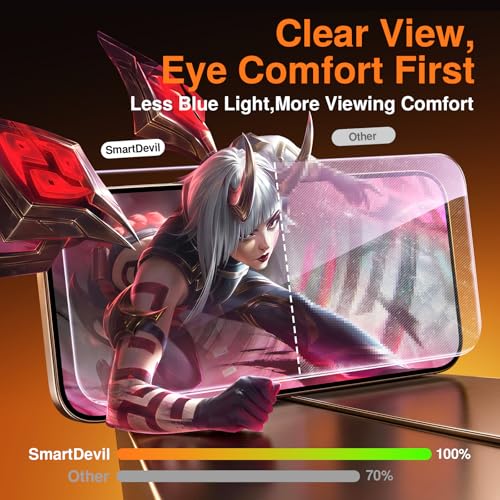Image of SMARTDEVIL 2 Pack for iPhone 16 Pro Screen Protector, Anti-Blue Light, Eye Protection & Reduce Eye Strain, 9H Tempered Glass with Auto Dust-Elimination, Bubble Free, Easy Installatio, Bubble-Free