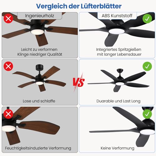 Newday stropni ventilatori veliki 153 cm, stropni ventilator crni s osvjetljenjem i daljinskim upravljanjem, tihi, ventilator sa svjetlom, 5 lopatica, motor DC reverzibilan, regulator bez stupnja, tajmer za dnevnu sobu