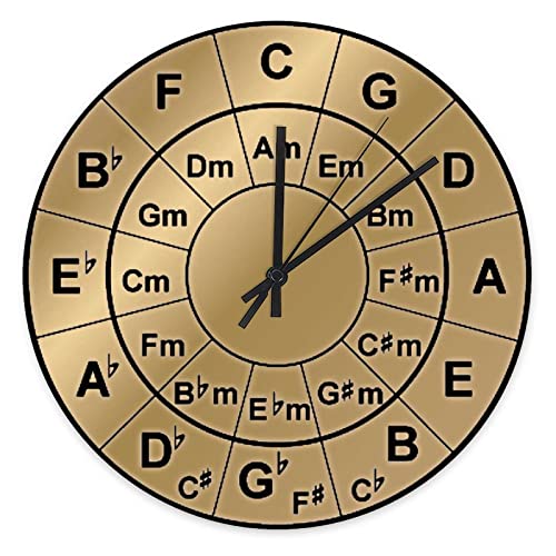 JuneLucky Circle of Fifths Chord Wheel PVC Wall Clock 12 Inch for Living Room Bedroom Home Decor