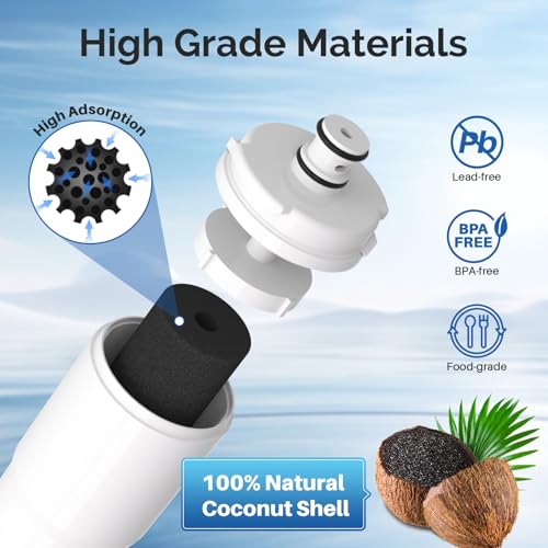 Image of ICEPURE CS-52 Water Filter,Replacement for Bosch 640565,3PACK