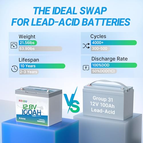 Image of Redodo 12.8V 100Ah Group24 LiFePO4 Battery for Trolling Motor 4 Pack