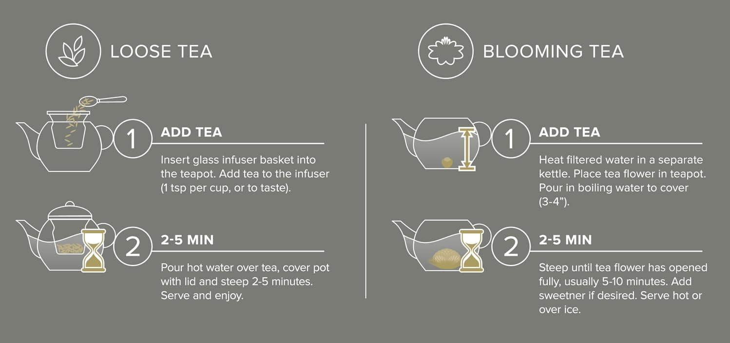 Teabloom Grand Bouquet Borosilicate Glass Tea Set for Six – Elegant 50oz Teapot with Microdot Infuser & Six 8oz Teacups – A Pure & Immersive Tea Experience – Tea Purist's Choice - Image 4