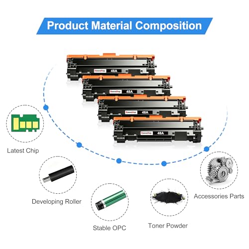 Image of 48A Toner Cartridge Replacement for HP 48A CF248A | Compatible with HP Pro M15w M15a M16w M16a MFP M28w M28a M29w M29a Printer (4 Black)