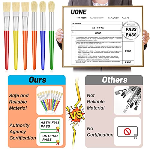 Anezus APB-01 10Pcs Paint Brushes For Kids thumb #1