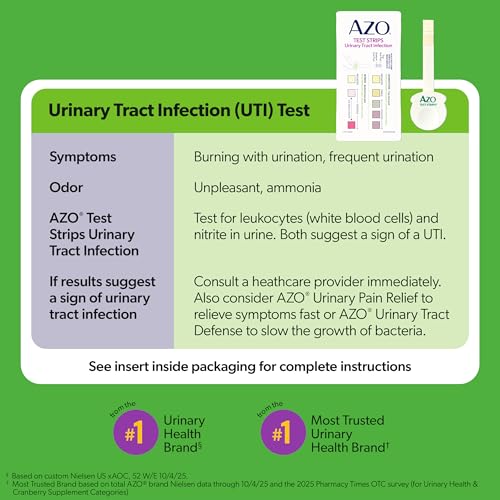 Image of AZO Urinary Tract Infection (UTI) Test Strip + Vaginal pH Test Kit, Fast & Accurate Results, from The #1 Most Trusted Brand, FSA /HSA Eligible