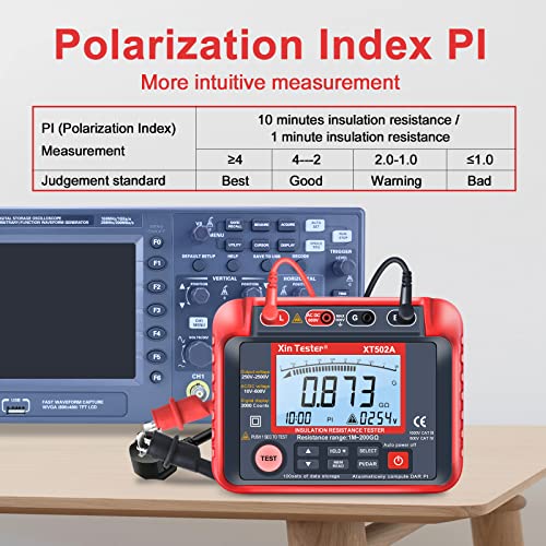 Image of Xin Tester 2500V AC DC Insulation Megger Tester Megohmmeter, 250V /500V /1000V /2000V High Voltage Auto Ranging Auto Earth Grounding 200GΩ Resistance Meter LCD Display XT502A