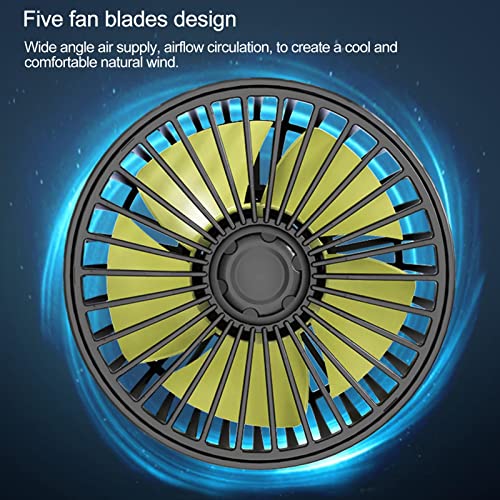 YLYY Ventilatore Portatile 12/24V per Auto