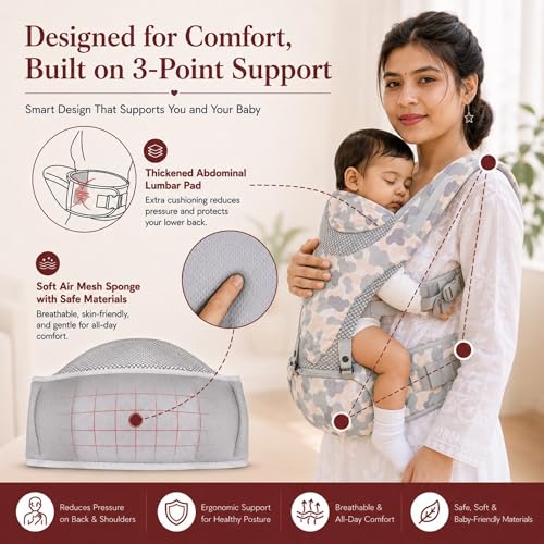 Image of Baby Carrier for 0 to 3 Year Baby | Ergonomic Kangaroo Bag with Detachable Soft Hip Seat | Baby Carrying Bag for Newborn & Toddler | 6-in-1 Baby Carrier with Pockets & Back Support (Camouflage, CMF45)