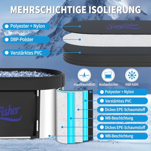 Eisbadewanne für Athleten, 489 L Ovales Kaltwasser-Plungetauchbecken mit Isolierdeckel & Ablassventil, Tragbar & Faltbar, Kaltwassertherapie zu Hause/Fitnessstudio/Outdoor