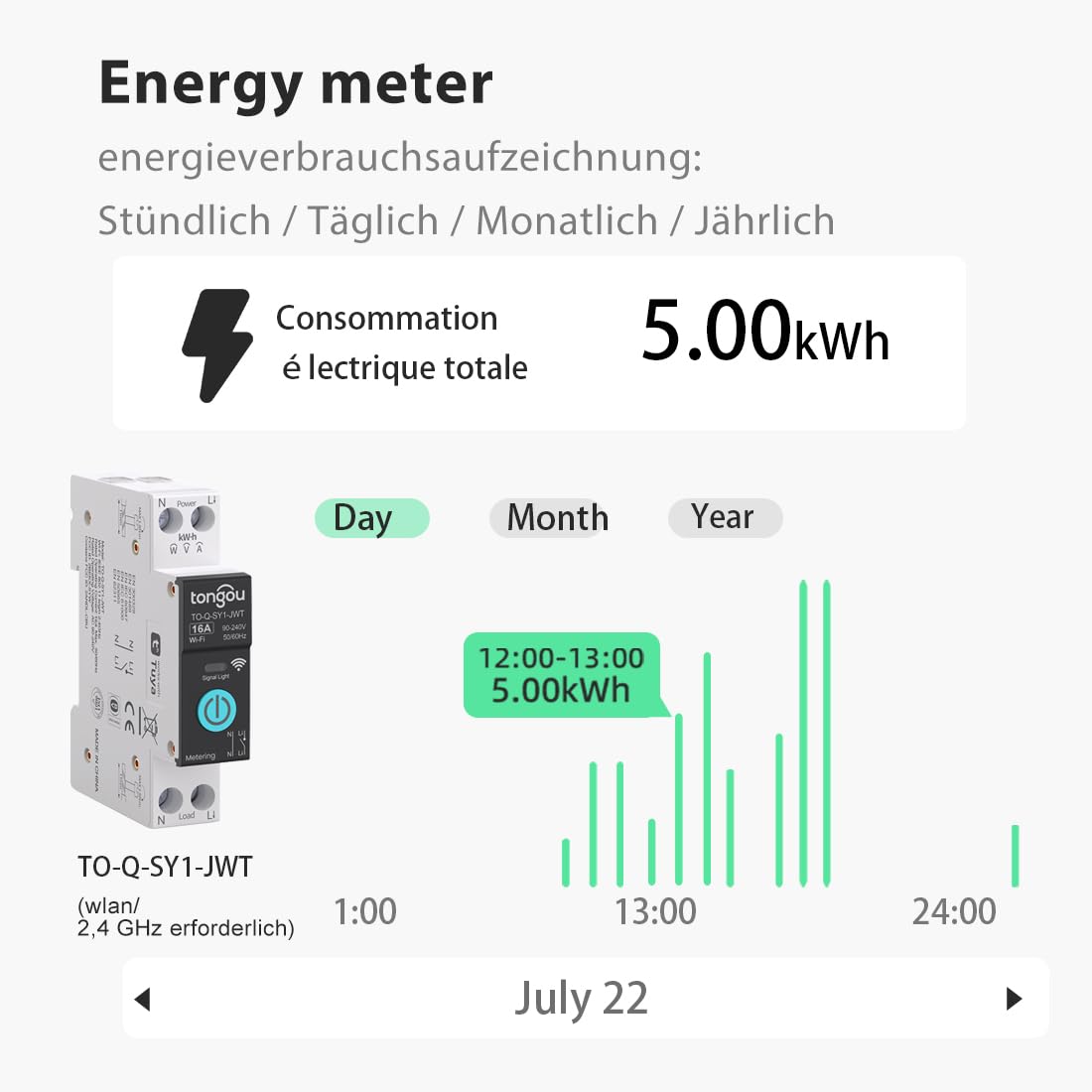 Smart Life WIFI 1P Hutschiene für Smart Home Wireless Fernbedienung Schalter von TUYA APP DIY Idee TONGOU (Mit Metering 16A)