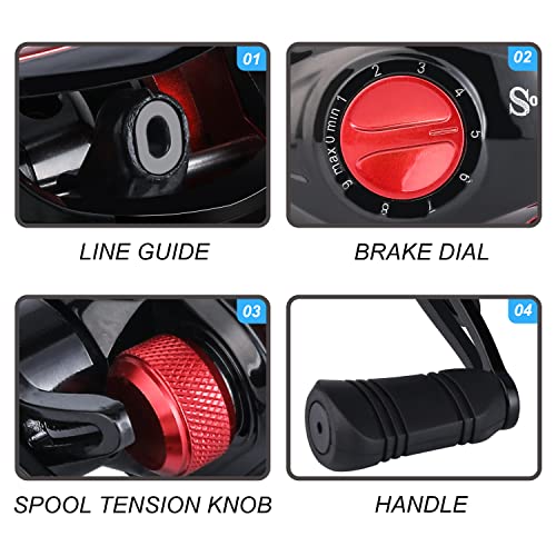 Image of Sougayilang Baitcasting Reels, Super Smooth Baitcast Reel with Magnetic Braking System Baitcaster Reel-Red-Right