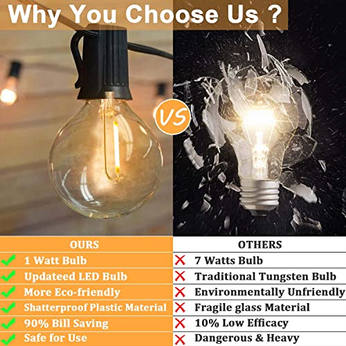 SUWIN Outdoor String Light 100FT/30M, Waterproof Festoon Lights Outdoor with 50+2 LED Bulbs - Image 3