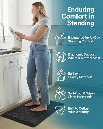 Image of Ophanie Kitchen Mats for Floor,3 /4 inch Thick,20x32 Anti Fatigue Cushioned Mat,Kitchen Rugs,Waterproof,Comfort Ergonomic Standing Mat for Office,Home,Sink with 99+ Pairs of Anti-Slip Bottom Ridges
