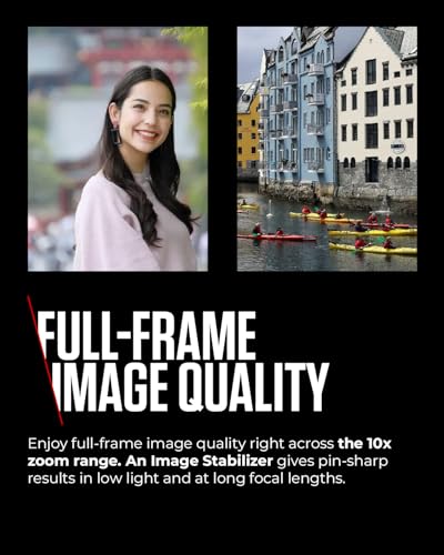 Canon RF 24-70mm lens