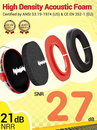 Image of Dr.meter Kids Ear Protection for Monster Jam, 27.4dB Noise Cancelling Headphones for Kids Toddlers, Adjustable Ear Muffs for Adults Noise Reduction in Airplane, Fireworks, Concerts and Sports